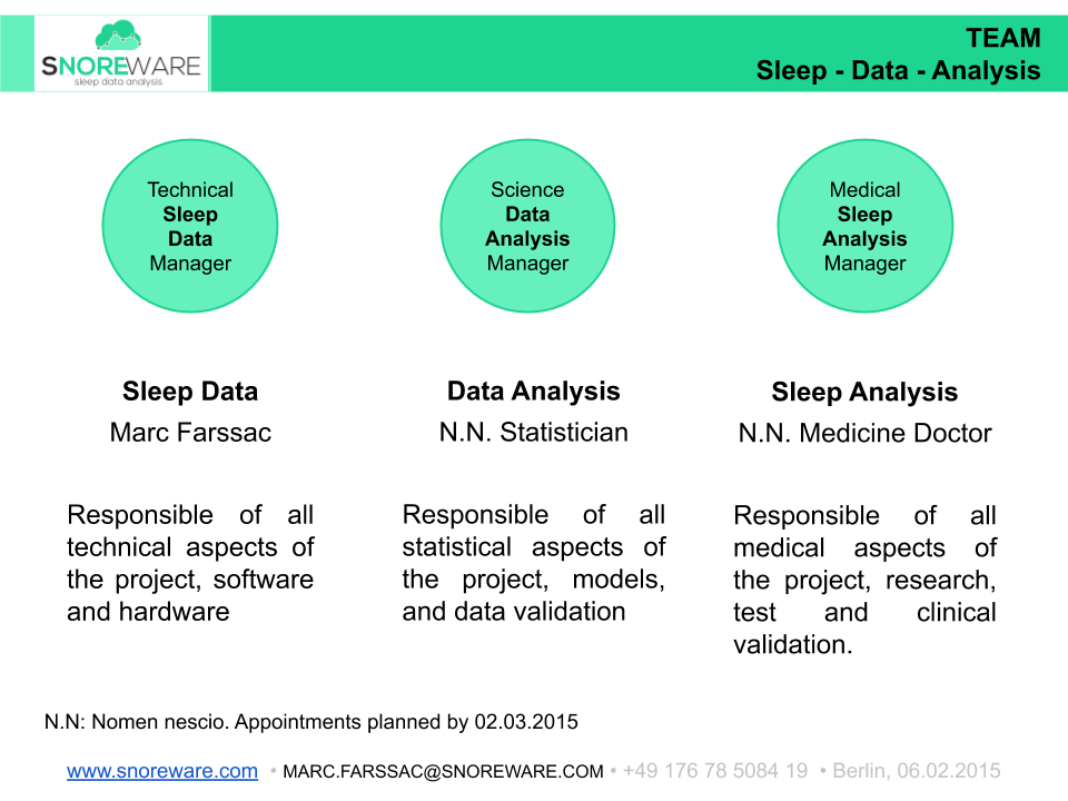 SnoreWare Pitch Deck